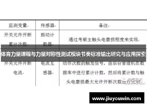 体育力量课程与力量对称性测试模块节奏标准输出研究与应用探索