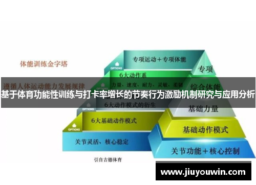 基于体育功能性训练与打卡率增长的节奏行为激励机制研究与应用分析