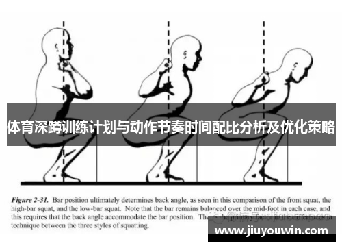 体育深蹲训练计划与动作节奏时间配比分析及优化策略